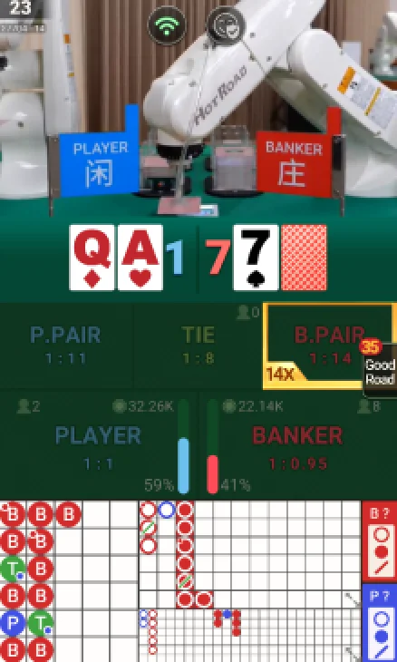 Baccarat game round with robot dealer dealing cards, showing player and banker hands with Ace and Queen cards, and betting options displayed.
