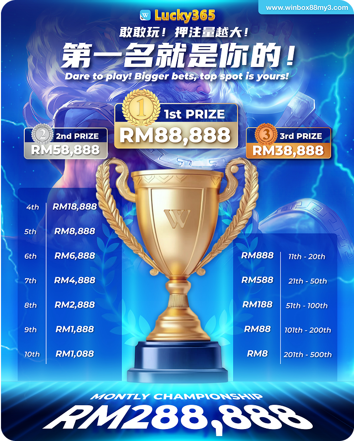 Lucky 365 Leaderboard Prize